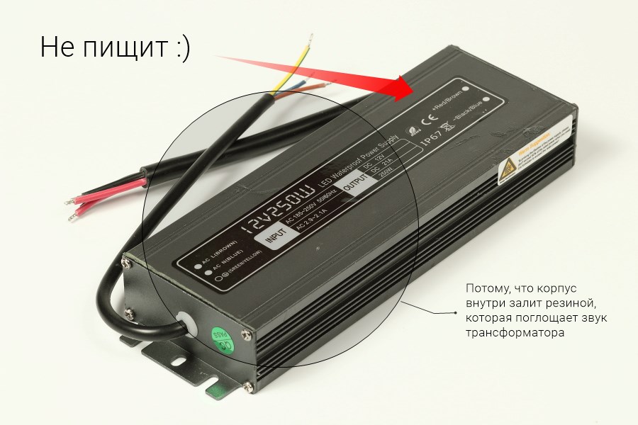 Тихий блок питания 250W 12V&nbsp;&nbsp;