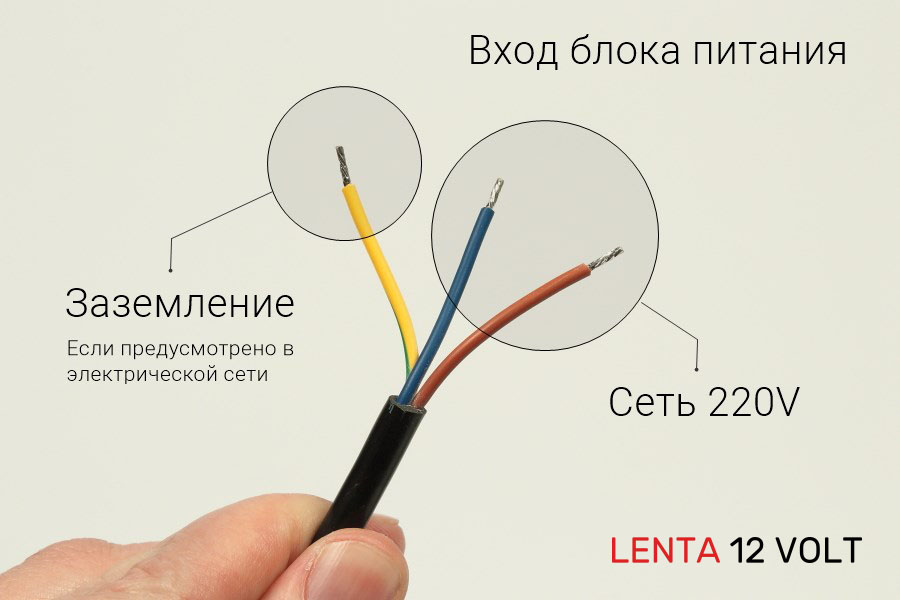 Вход 220 вольт блока питания