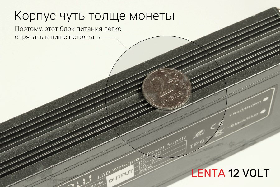 Тонкий блок питания для светодиодной ленты