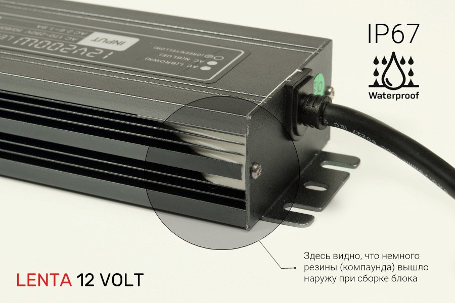 Герметичный блок питания IP 67 250 W 12 V