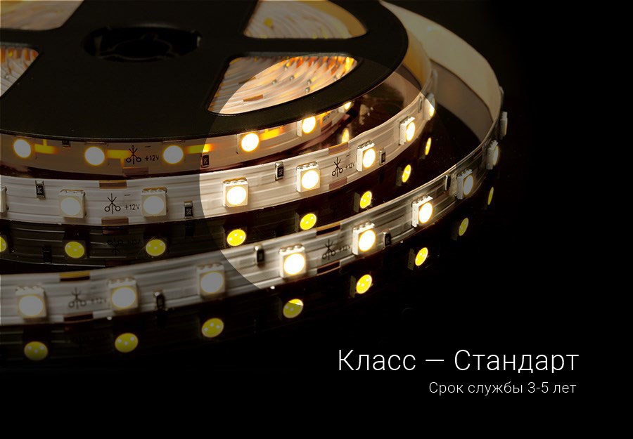 Класс качества ленты «Стандарт» — оптимальное сочетание цены и качества