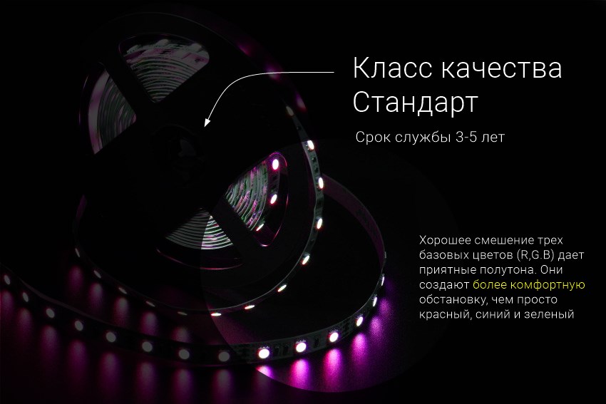 светодиодная лента меняющая цвет